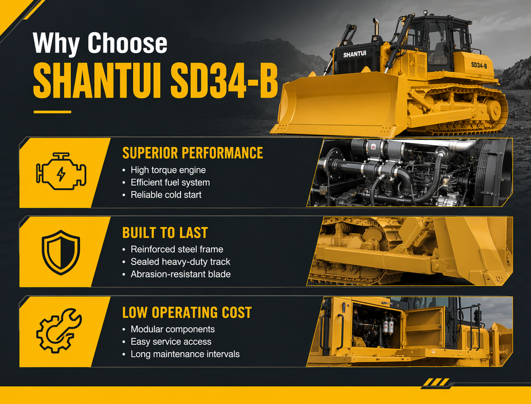 SD34 Heavy Crawler Bulldozer, Weichai WP13 Engine, China Stage IV, Dual Power Intelligent Control Dozer