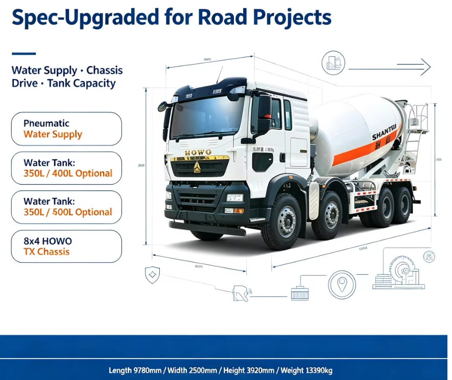 8cbm C610 Concrete Mixer Truck with MAN T5G Cab Weichai Engine 8x4 for Construction