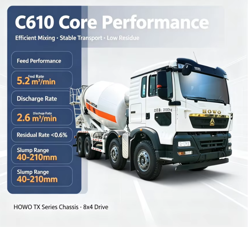 8cbm C610 Concrete Mixer Truck with MAN T5G Cab Weichai Engine 8x4 for Construction