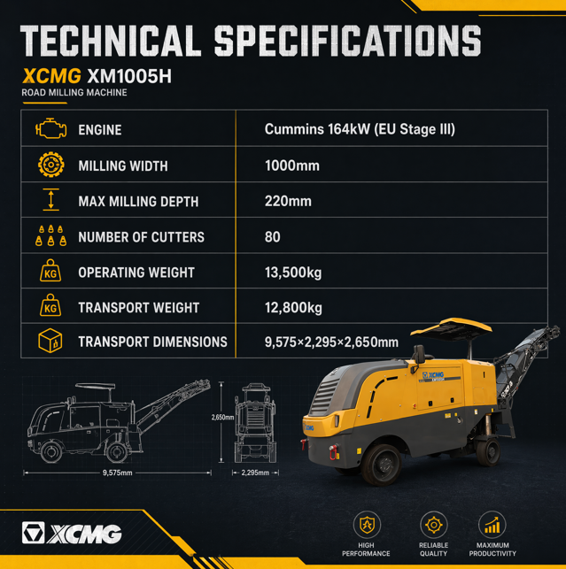 XM1005H Cold Milling Machine 1m Width Asphalt Road Milling Equipment for Highway Maintenance